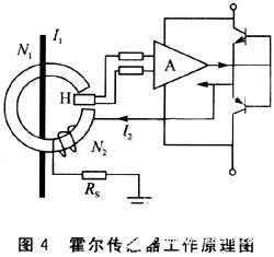 电子镇流器测试仪的信号采集电路的设计与实现,第5张