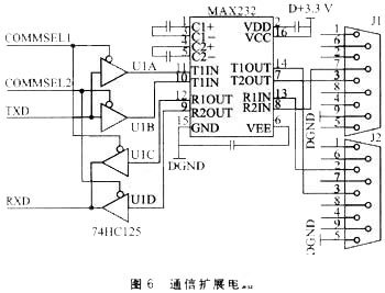 电子镇流器测试仪的信号采集电路的设计与实现,第7张