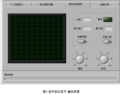 基于虚拟仪器技术实现脉搏信号检测系统的设计,第5张