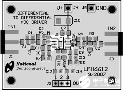 三种不同的ADC驱动器架构和应用分析,第16张