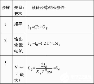 实现12位精度的运算跨导放大器的电路设计,第4张