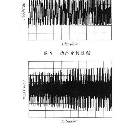 基于基准正弦电压信号的生成,基于基准正弦电压信号的生成,第5张