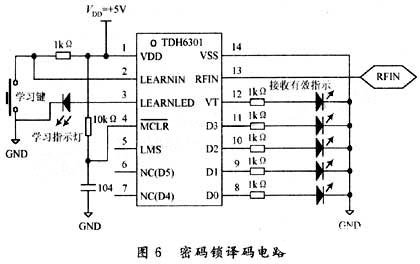 基于TDH6301跳码译码器实现密码防盗系统的设计,第7张