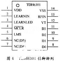 基于TDH6301跳码译码器实现密码防盗系统的设计,第5张