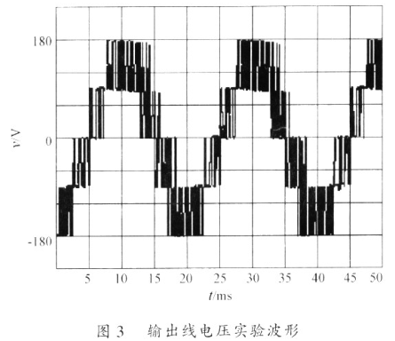 基于新型开关调制SVM技术实现多电平变流器电路的设计,第4张