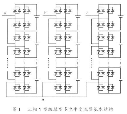 基于新型开关调制SVM技术实现多电平变流器电路的设计,基于新型开关调制SVM技术实现多电平变流器电路的设计,第2张