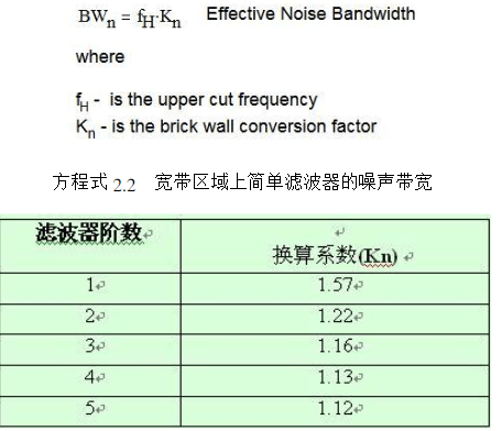 运算放大器的噪声模型与频谱密度曲线,第11张