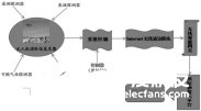 无人机在消防灭火救援中的优势和场景应用介绍,第2张