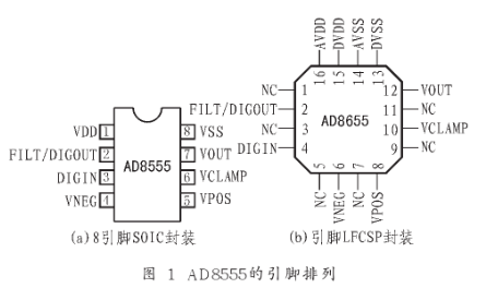 零漂移桥式传感放大器AD8555的性能特点及应用范围,零漂移桥式传感放大器AD8555的性能特点及应用范围,第2张