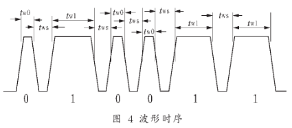 零漂移桥式传感放大器AD8555的性能特点及应用范围,第8张