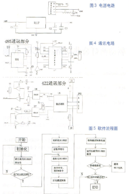 基于单片机和温度传感器实现专用测温系统的设计,第3张