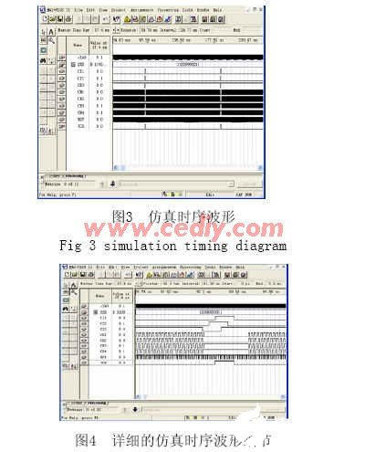 基于可编程逻辑器件实现TDICCD驱动时序发生器的设计,第6张