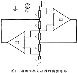 基于通用阻抗变换器的S变换实现高通滤波器的设计,基于通用阻抗变换器的S变换实现高通滤波器的设计,第4张