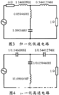 基于通用阻抗变换器的S变换实现高通滤波器的设计,第11张