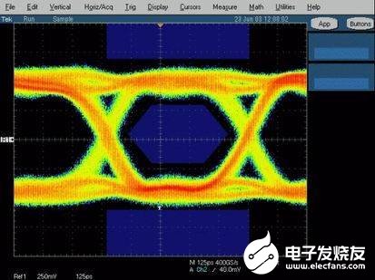 采用Tek TDS 7404示波器测试DVI接收器,采用Tek TDS 7404示波器测试DVI接收器,第2张