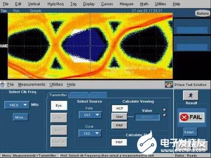 采用Tek TDS 7404示波器测试DVI接收器,第5张