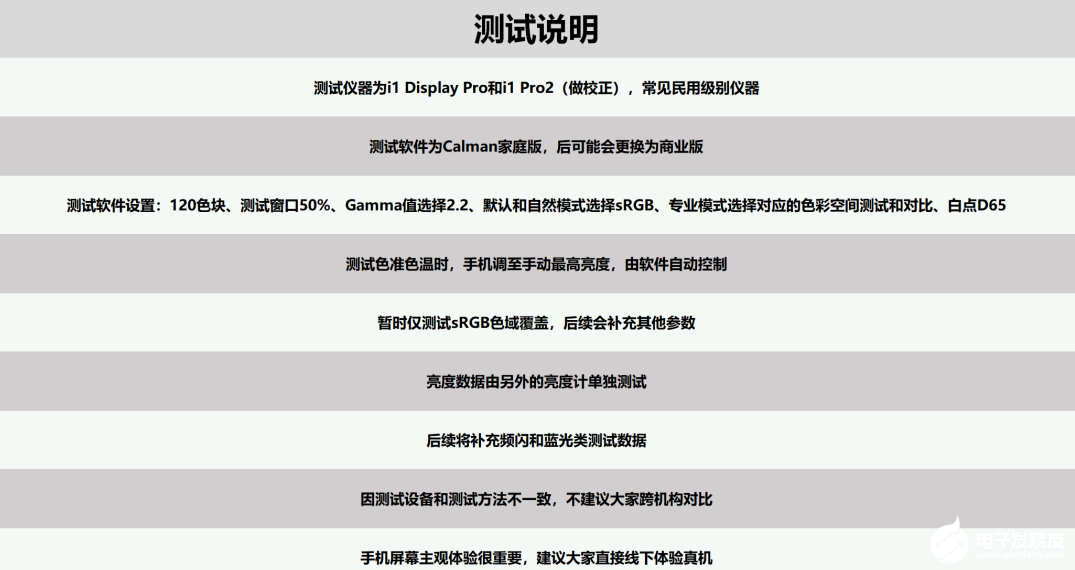 评测华为、小米、vivo六款LCD屏幕手机，验证LCD效果好坏,评测华为、小米、vivo六款LCD屏幕手机，验证LCD效果好坏,第8张