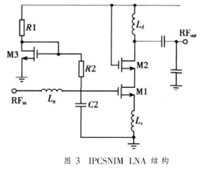 新型低功耗LNA电路架构的优化和实现设计,第8张