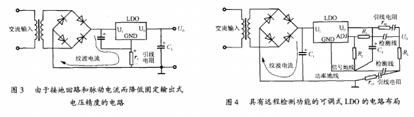 线性稳压器的基本类型、特点及设计事项说明,第5张