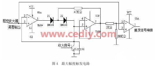 基于复杂可编程逻辑器件CPLD实现示波器的存储和采集系统的设计,第6张