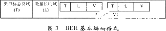 通信网络测试仪中CAP消息的分析和如何进行解码,第4张