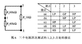 采用不同的测量方法和连接方式对电阻进行有效测量,第7张