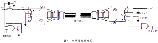 高电压测量装置的组成原理及如何事项应用设计,第4张