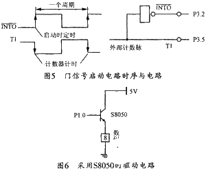 高电压测量装置的组成原理及如何事项应用设计,第5张