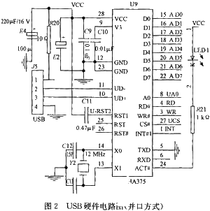 采用CH375的USB接口芯片实现机车智能测温系统的设计,第3张
