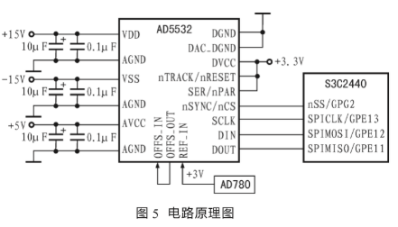 单片集成数模转换器AD5532的工作原理和典型应用电路分析,第5张