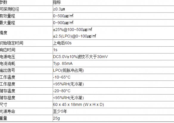 韩国PSML系列产品系列特点介绍,韩国PSML系列产品系列特点介绍,第2张