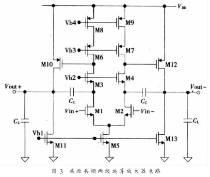 适用于多标准收发器中的可重构流水线ADC的应用设计,第4张