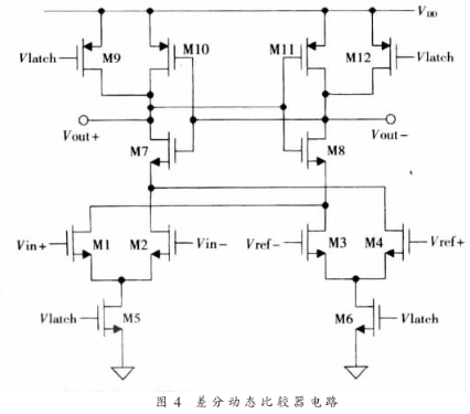 适用于多标准收发器中的可重构流水线ADC的应用设计,第5张