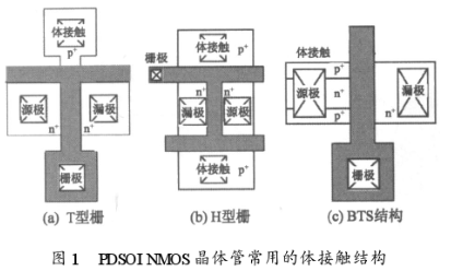 部分耗尽SOI器件新体接触技术可有效克服MOSFET中的浮体效应,部分耗尽SOI器件新体接触技术可有效克服MOSFET中的浮体效应,第2张