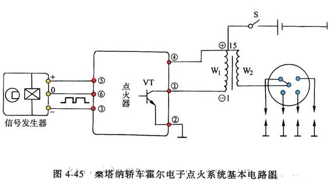 电子点火系统的使用及故障检测,电子点火系统的使用及故障检测,第2张