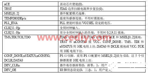 基于FPGA芯片为核心实现通用实验系统的软硬件设计,第5张