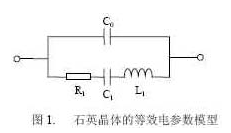 基于π网络零相位法实现频率测量与电容测量系统的设计,基于π网络零相位法实现频率测量与电容测量系统的设计,第2张