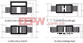 新型EMI滤波器结构的设计和研究分析,第8张