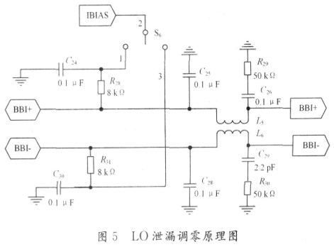 宽带正交架构在模拟域内的设计和问题解决方案,第7张