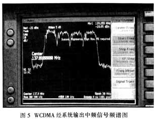 14位高性能宽带模数转换器AD6655的特点性能和应用设计,第6张