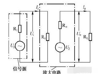 放大电路的三种基本接法分享,第2张