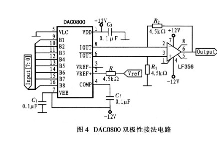 单片机以FPGA 为控制核心，用键盘控制系统实现各种功能,单片机以FPGA 为控制核心，用键盘控制系统实现各种功能,第7张