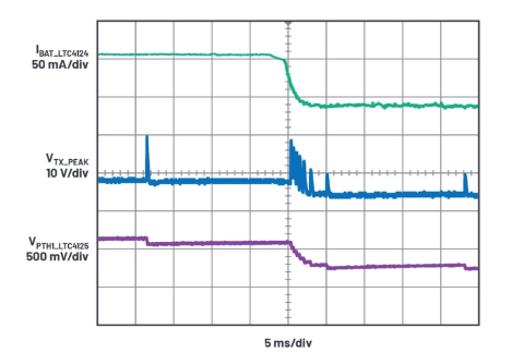 基于LTC4125的闭合无线充电器接收器和发射器之间的控制环路,基于LTC4125的闭合无线充电器接收器和发射器之间的控制环路,第12张