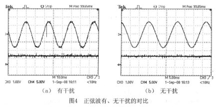 采用可编辑逻辑器件EP2C8芯片实现多路模拟量信号源的设计方案,第5张