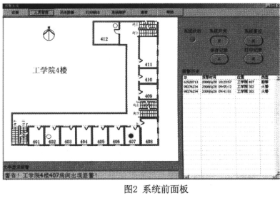 基于PC机和虚拟仪器技术实现图形报警系统的设计,第4张