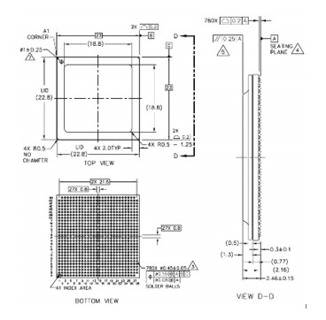 关于Teledyne e2v 处理器的功耗和环境温度关系,关于Teledyne e2v 处理器的功耗和环境温度关系,第4张