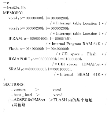 基于ADSP218x系列和TMS320C62x系列实现串行引导方案的设计,第7张