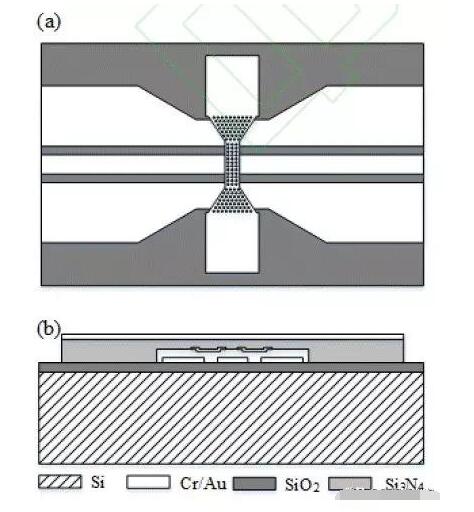 具有悬浮结构的MEMS器件表面微加工方法,第2张