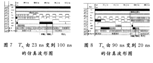 自动变模控制PLL的工作原理和功能实现设计,第8张