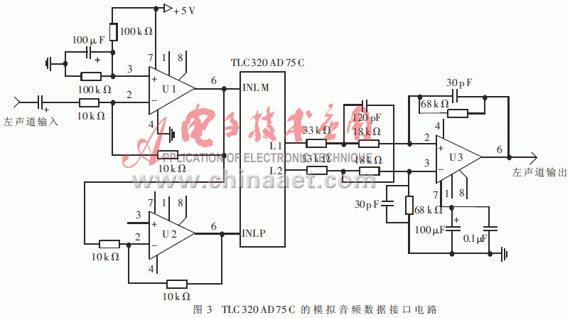 Σ－Δ型ADC和DAC的特点和使用注意事项,第4张